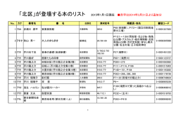 が登場する本のリスト（2015年1月1日改訂）