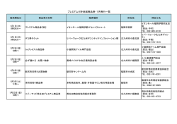 プレミアム付き地域商品券・1月発行一覧 [PDFファイル／72KB]