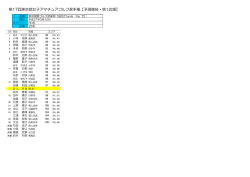 女子第1会場はこちら