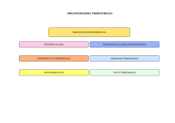 Strutture Territoriali ACI