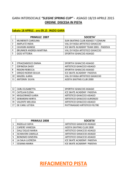 Discesa in pista - Artistico Ghiaccio Asiago