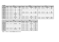 GW特別講座 ※教室について未定となっている学校は各校職員室にお