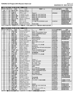 TOHOKU CX Project 2014 Round.3 Start List