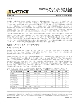 高速インターフェースの実装