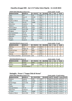 Classifica Gruppi ORC - Act 1 IV Trofeo Vele d`Aprile - 11