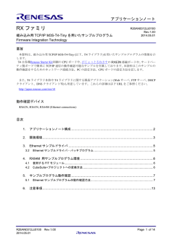 RXファミリ 組み込み用TCP/IP M3S-T4