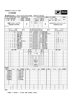 緑東フットボールクラブ戦