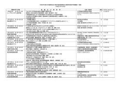 1月 - 鹿児島県医師会