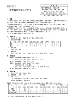 食中毒の発生について