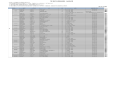 講習会開催予定表（第二種）