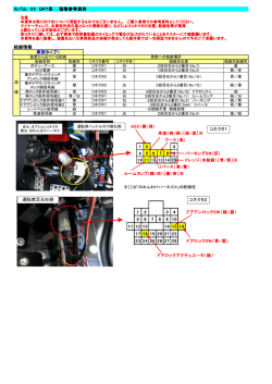 スバル XV GP7系 装着参考資料 結線情報 車両タイプ1 本 体 1 2 3 4