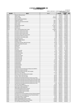 インビトロジェン関連製品改定価格一覧 - Life Technologies