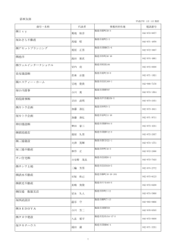 彩 西 - (社)埼玉県宅地建物取引業協会 本部