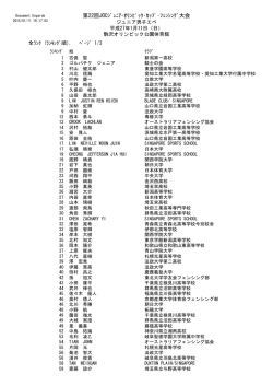 ジュニア男子エペ - 日本フェンシング協会