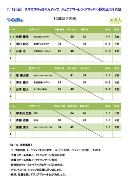 10歳以下の部