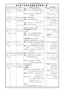 香川県医師会会員以外の医療関係者の皆様へ