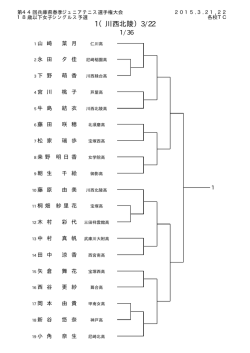 1（川西北陵）3/22 - 兵庫県テニス協会ジュニア委員会