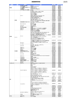 販売終了製品一覧表