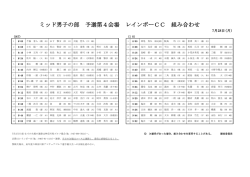 7月28日 レインボーCC