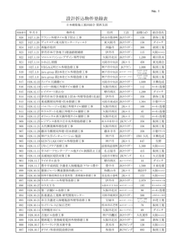 設計折込物件登録表 - 日本樹脂施工協同組合 関西支部
