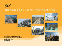 Title of Presentation (Arial 39 pt)