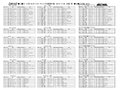 【2014】 トヨタ SLカートミーティング生駒第7戦 2014
