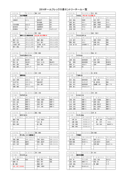 春季チームフレックス