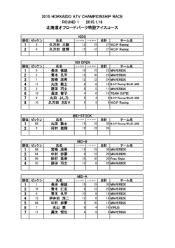 こちら - 北海道ATV協会