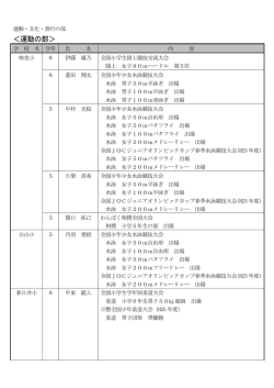 運動・文化・善行の部 （PDF形式 422.5KB）運動・文化・善行の部を