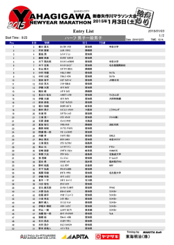 ハーフ 男子中学～29歳 - WAKITA Soft