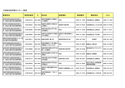 事業所名 事業所番号 所在地 設置場所 電話番号 開設者名 FAX 地域