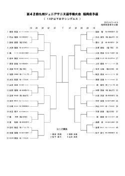 第42回九州ジュニアテニス選手権大会 福岡県予選