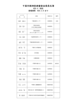 千葉市精神医療審査会委員名簿