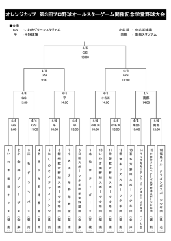 オレンジカップ 第3回プロ野球オールスターゲーム開催記念学童野球大会