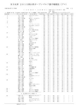 RSK杯 2015岡山県オープンゴルフ選手権競技（プロ）