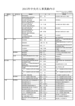 2015年中央市人事異動内示;pdf