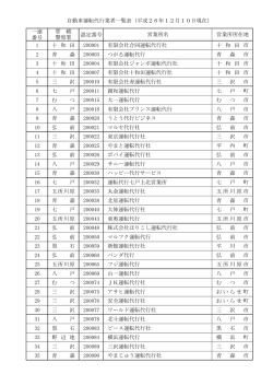 &yuml;&thorn;&atilde;NL&lsaquo;mi &bull; N&sect;&rsaquo;( 2 6 . 1 2 . 1 0 ) . x l s
