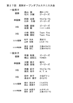 第27回 見附オープンダブルステニス大会 一般男子 一般女子