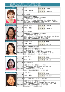 出場選手プロフィールはこちら