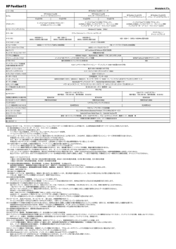 もっと詳しく（スペックPDF）