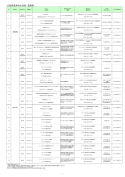 長寿命化技術 登録簿 (PDFファイル)
