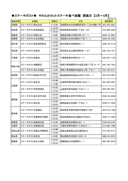 ステーキガスト やわらかカットステーキ食べ放題 実施日 【2月～3月】