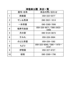 津偕楽公園 茶店一覧