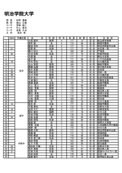 選手名簿;pdf