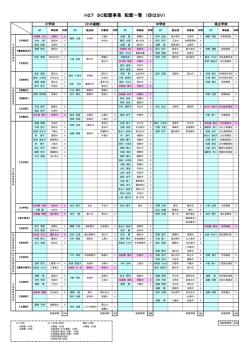 H27 SC配置事業 配置一覧 （はSV）