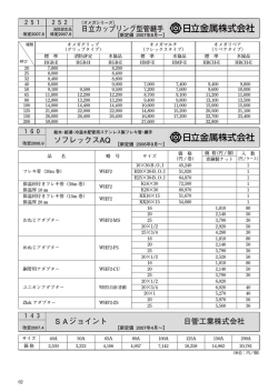 日立カップリング型管継手 ソフレックスAQ SAジョイント 日管工業株式