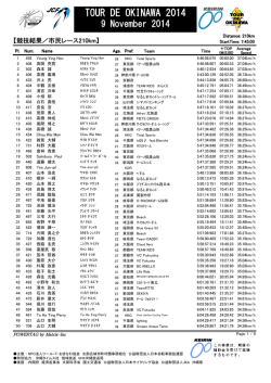 TOUR DE OKINAWA 201 TOUR DE OKINAWA 2014