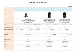 超音波厚さ計 仕様比較表