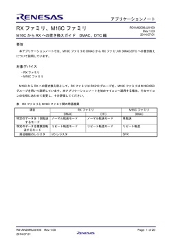 RX ファミリ - Renesas Electronics