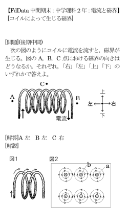 【FdData中間期末：中学理科2年：電流と磁界】 [コイルによって生じる磁界